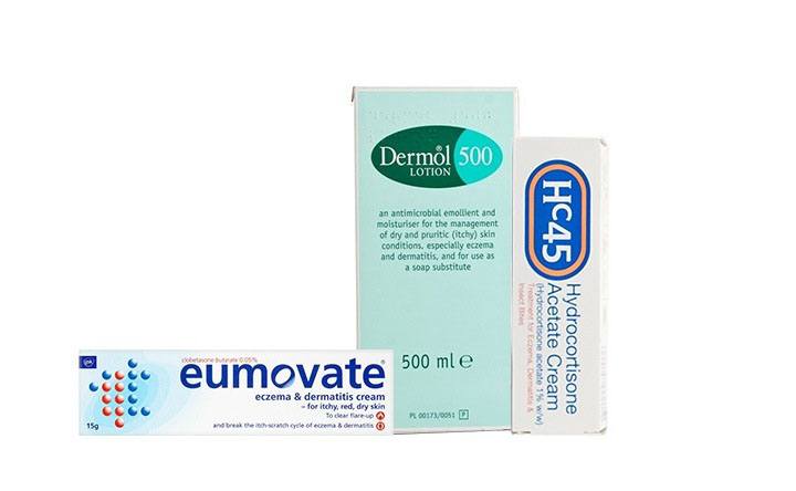 Eczema and Psoriasis