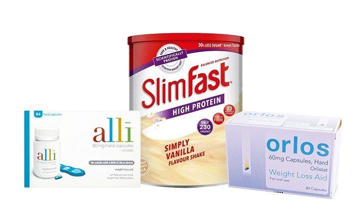 Intimate Health conditions